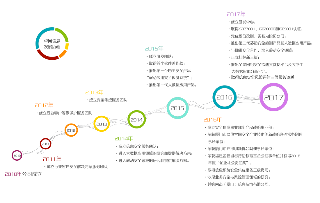 &#20048;&#40060;&#25163;&#26426;&#31449;&#20837;&#21475;&#45;&#20048;&#40060;&#111;&#110;&#108;&#105;&#110;&#101;&#40;&#20013;&#22269;&#41;